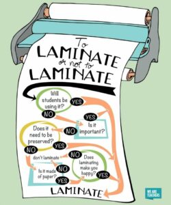 15 Best Laminators for Teachers in...