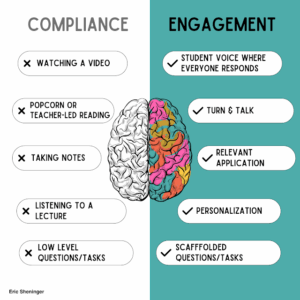 A Principal’s Reflections: Compliance vs Engagement