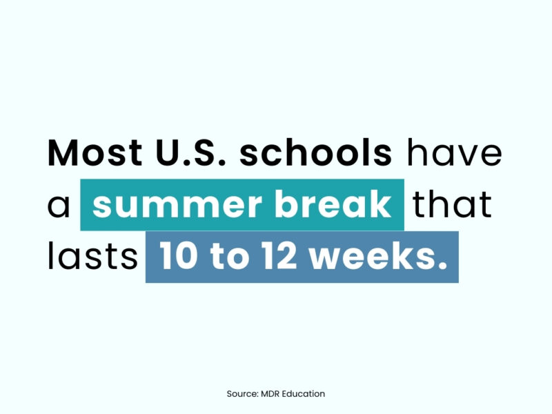 How long is summer break on average? How long is summer break on average?