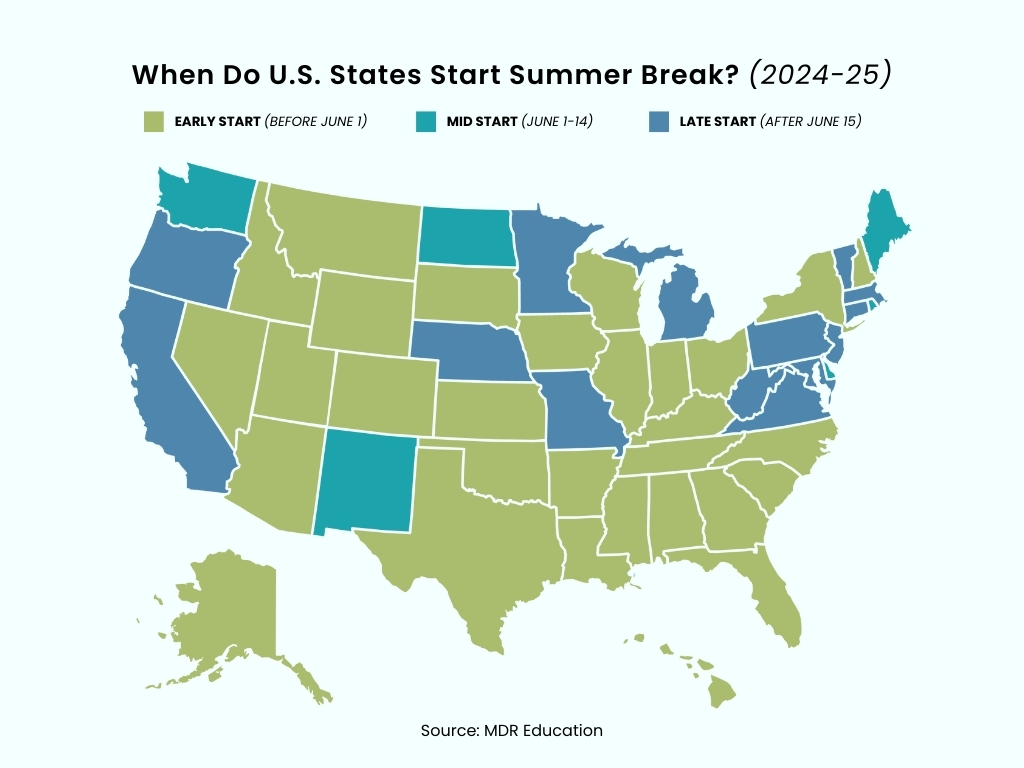 Which states’ summer breaks start the earliest and latest? Which states' summer breaks start the earliest and latest?