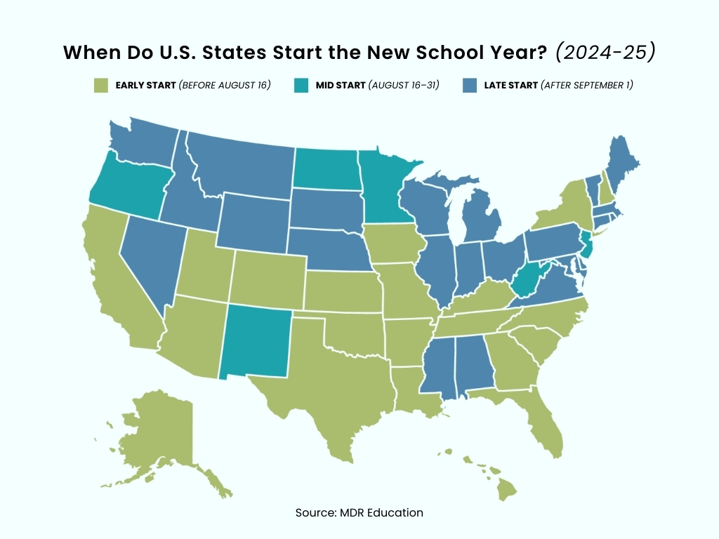 Which states’ summer breaks end the earliest and latest? Which states' summer breaks end the earliest and latest?