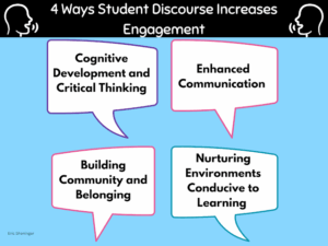 Using Student Discourse to Increase Engagement