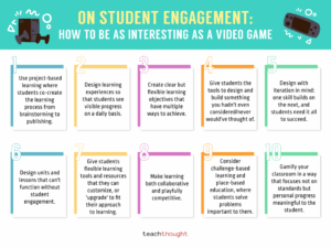 10 Student Engagement Strategies That Empower...
