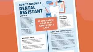 How To Become a Dental Assistant...