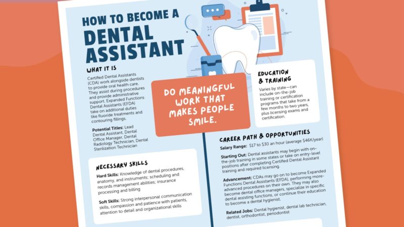 How to Become a Dental Assistant (2) How to Become a Dental Assistant (2)