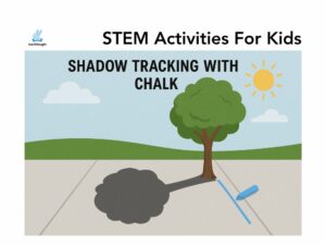 50 Ideas For Simple STEM Activities...