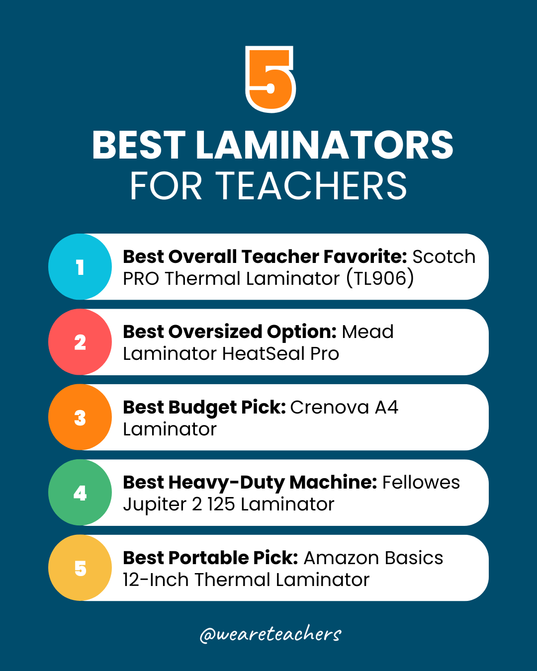 If you don't laminate everything, are you even a teacher? Here are the best laminators for teachers in every price range.
