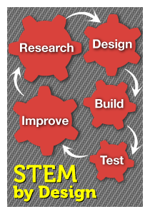 Prep Middle Graders and STEM Students...